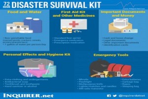 72-Hour-Disaster-Survival-Kit-300x300