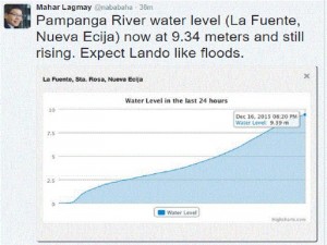 pagasa-screengrab