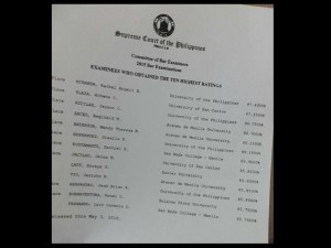 Bar Exams top 10