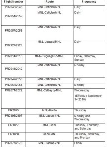 pal flight schedule