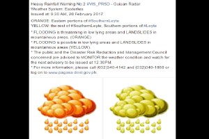 Heavy Rainfall Warning