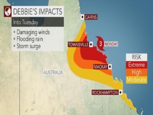 Cyclone Debbie