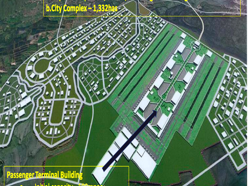 Smc Proposal For P700b Bulacan Airport Courtesy Of Smc Smc Proposal