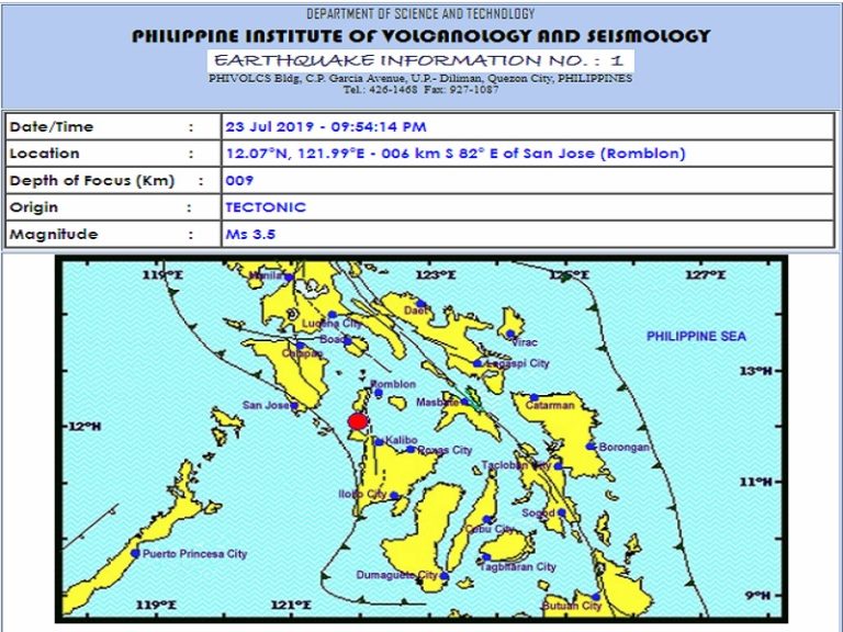 3 Magkakahiwalay Na Pagyanig Naitala Sa Romblon Davao Occidental At Surigao Del Norte Dziq 7672