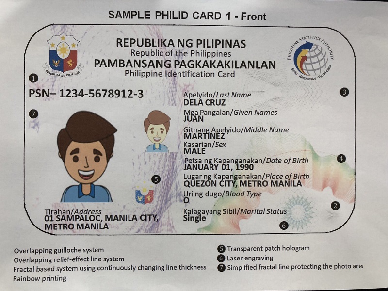 PHOTO: Sample PhilID card STORY: Patuloy ang pagbibigay ng national IDs – PSA