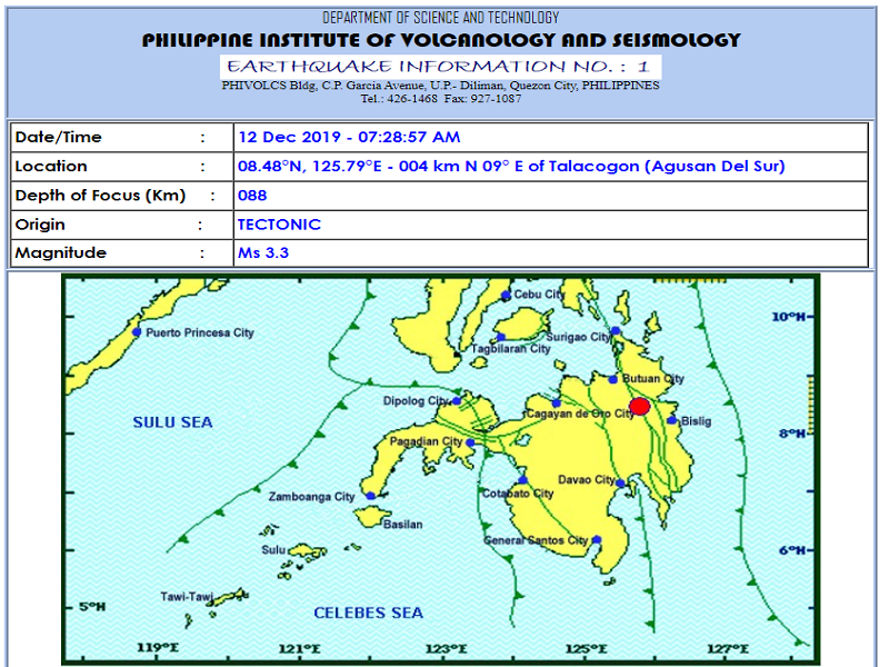 Talacogon Agusan Del Sur Niyanig Ng M33 Na Lindol Dziq Radyo