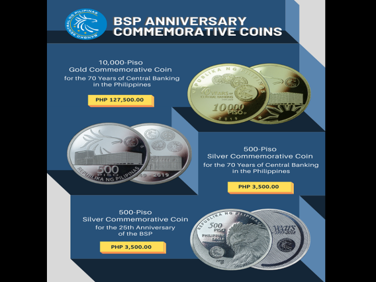 P10,000 at P500 commemorative coins inilabas ng Bangko Sentral ng ...