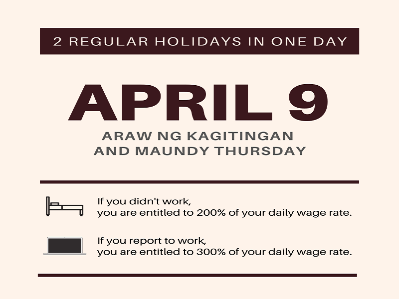 Mga empleyadong papasok sa trabaho sa April 9, 2020 tatanggap ng triple