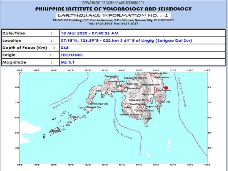 Lingig, Surigao del Sur niyanig ng lindol | DZIQ Radyo Inquirer 990AM