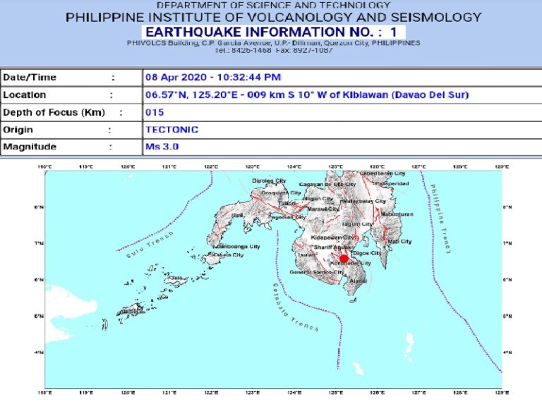 Kiblawan, Davao del Sur niyanig ng lindol | DZIQ Radyo Inquirer 990AM