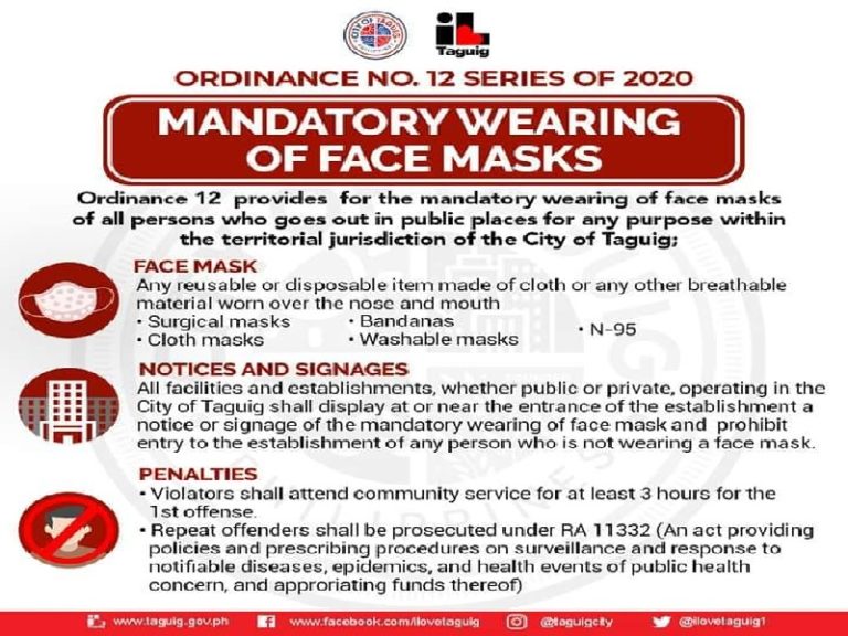 Mandatory na pagsusuot ng face masks, ipinatutupad na sa Taguig DZIQ