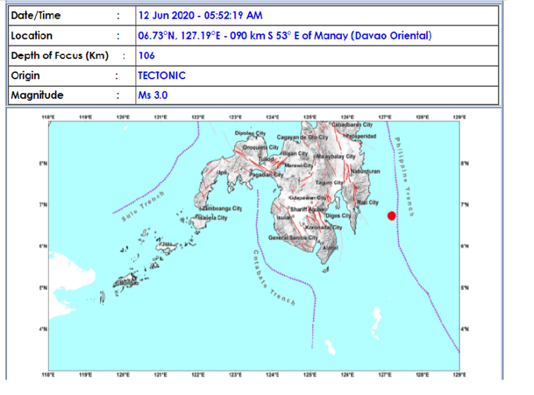 Manay, Davao Oriental niyanig ng magnitude 3.0 na lindol | DZIQ Radyo ...