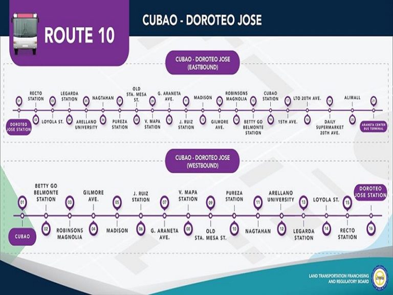 31 Rationalized City Bus Routes Sa Metro Manila Nakumpleto Na | DZIQ ...