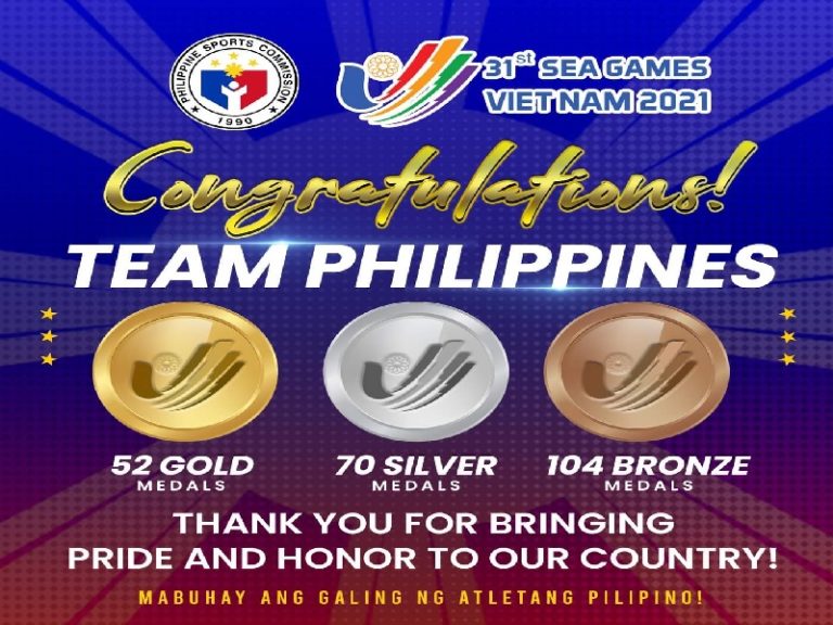 Kabuuang bilang ng medalya na nakuha ng Pilipinas sa 31st SEA Games